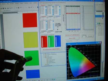 Колориметр измеряет цвет, представленный на экране монитора